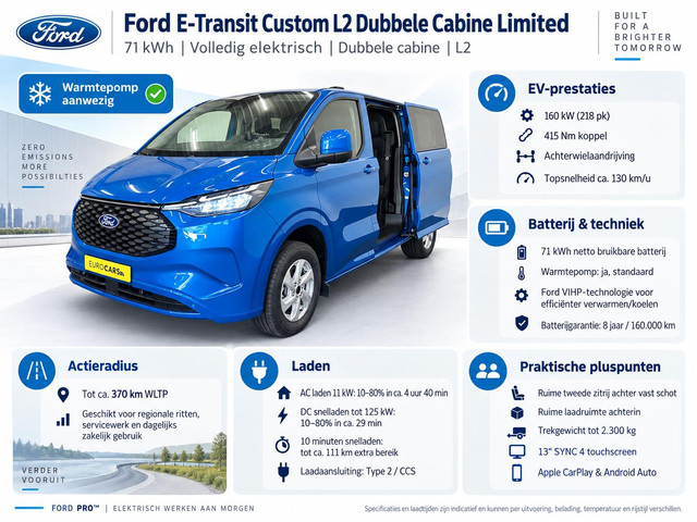Ford E-Transit Custom